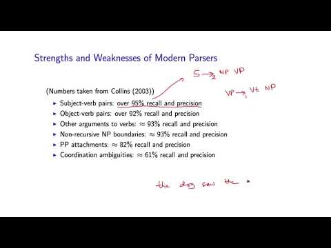 Natural Language Processing by Michael Collins, Columbia University P45  07 Eva