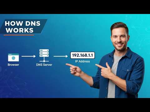 DNS Explained Simply (How the Internet Finds Websites)