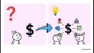 The Future of Web Dev in 2025-2026: Is It Worth It? Front-End Developer Salary & Viability