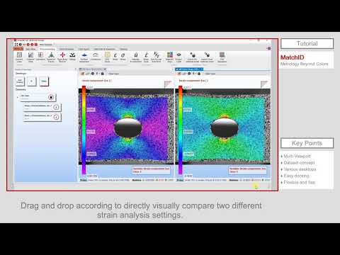 Tutorial II - Datasets, Viewports and Desktops