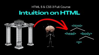 Intuition on HTML