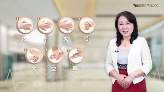 Đại Học Nam Kinh Trung Quốc, Chuyên Ngành Y Học Cổ Truyền 中医护理学 南京中医药大学