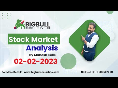 Share Market Updates Latest Business News Stock Market News Mahesh Kaku Today's Stock Market News