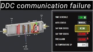 Direct digital control [DDC]  communications failure fresh air handling unit graphic explain 