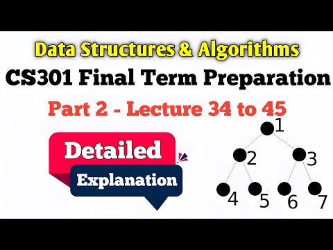 CS301,CS301P Lecture 34 to 45 CS301 Final Term Preparation Part 2  Data Structures & Algorithms #dsa