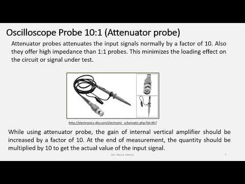 Oscilloscope Probes (Passive)
