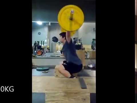 Training