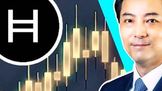 Wyckoff Technical Analysis : Hedera (HBAR)