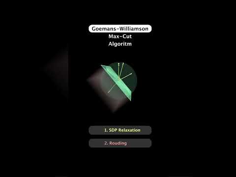 Goemans-Williamson Max-Cut Algorithm | Sneak peek from the upcoming video on SDP