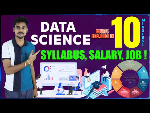 What is Data Science? Syllabus, Salary, Job ! Artificial Intelligence