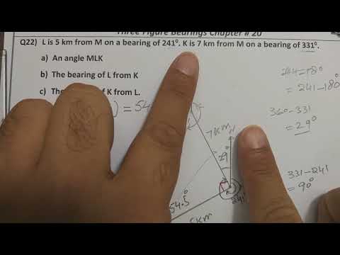 Introduction of Three Figures Bearings Part6