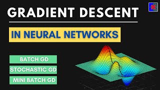 Gradient Descent in Neural Networks | Batch vs Stochastics vs Mini Batch Gradient Descent