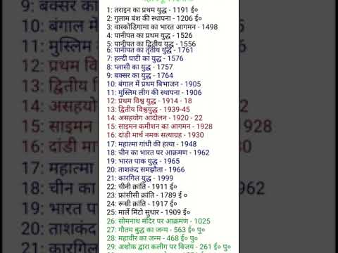 G k question ❤️❤️♥️♥️♥️ हर कंपटीशन के लिए महत्वपूर्ण है