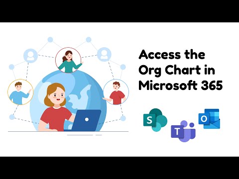 View Org Chart in Microsoft 365