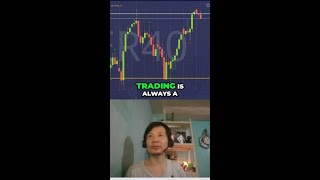 Trading with Probabilities Spotting FRA 40 Reversal Patterns! #shorts