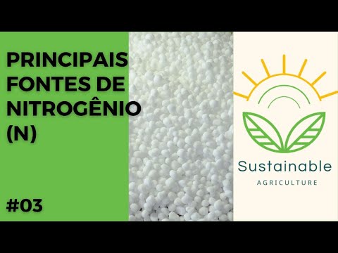 PRINCIPAIS FONTES DE FERTILIZANTES NITROGENADOS (N) - Utilizados na Agricultura