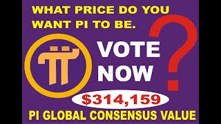 Pi Network (PI) Consensus Price Prediction