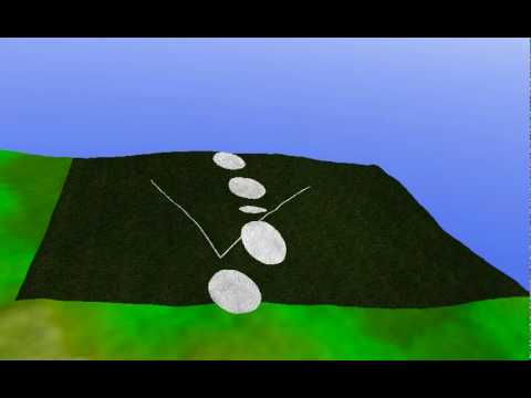 Animatable megatexture test