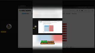 Unlock Your Voting POWER: No More Lesser Evils!