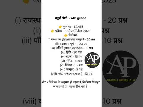 चतुर्थ श्रेणी नया सिलेबस 2025 |4th grade new syllabus 2025 | Rajasthan New vacancy 2025/ #4thgradegk
