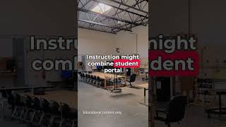 Exploring Vocational Classroom Instruction for HVAC Training