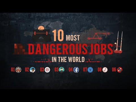 (TOP 10 MOST DANGEROUS JOBS IN THE WORLD 2025)