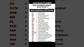 Speak English Like a Native! 🚀 | Stop Using Textbook English 🎓 #englishspeaking #speakconfident