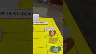 Data Handling Math's 3D project !! Math's Project Presentation