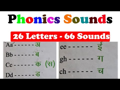 Phonics Sounds | English in Hindi  A to Z Alphabets with Phonics Sounds  School Learning