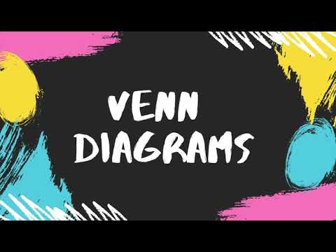 VENN DIAGRAMS