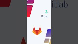Top 3 version control tools | Code Cognition