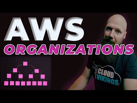 GET ORGANIZED! - Learn AWS Organizations for Beginners - Billing and RI & Savings Plan Overview