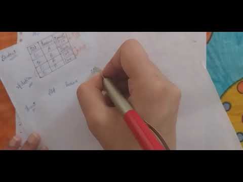 Basic concept of  Normalization, goal of  normalization and problem caused by redundancy | Lec-13 |