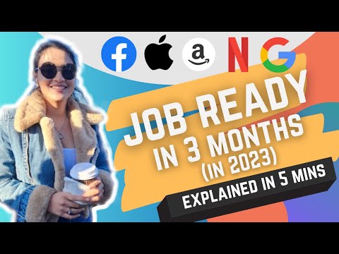 Your Ultimate Guide to Landing Your Dream Job in 2023