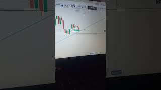 Binary option trading strategy #binaryoptions #binarybroker #quotex #trading