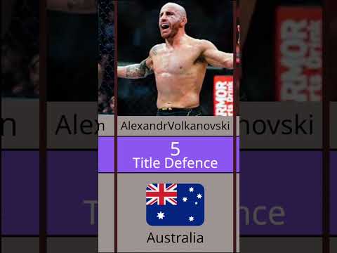 UFC Fighters with the Most Title Defenses | All-Time Champions Ranked #ufc #mma #islammakhachev