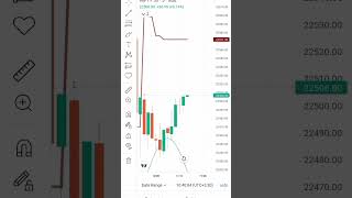 #Today#BANKEX#Live Trading #with Live Proof#👉@Tradingguruji18