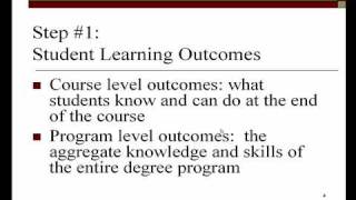 Assessment Quickies #1:  What Are Student Learning Outcomes?