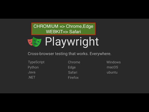 #2:How to launch Chromium,Chrome,Edge,Safari,Firefox C# #playwright #.net, #automation #csharp