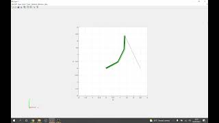 Benefits of a damping factor on a 3R robot under the effect of gravity