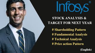 Infosys Stock analysis - Rishi sunak holdings in infosys - infosys share detailed analysis