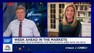 Markets can continue to rally if earnings continue to be good, says Hightower's Stephanie Link