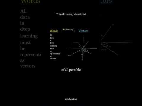 visual guide to transformer  #machinelearning #ai #deeplearning