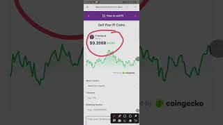 Sell Your Pi Coins in 2025 | Best Rates & Safe Selling Guide | Pi Network Update | #pipricetoday
