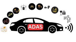 ADVANCED DRIVER ASSISTANCE SYSTEMS (ADAS)