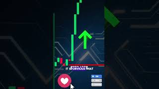 Textbook Trade#TradeTips #TechCharts #NewTraders #TrendPlay