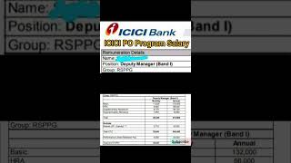 How much Salary after ICICI Bank PO Program | How Much does Deputy Manager make in ICICI Bank