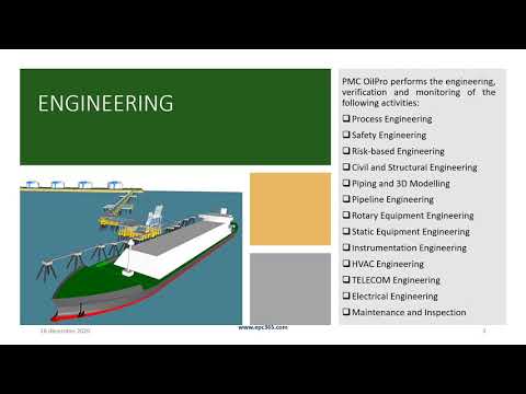 SCE Life Cycle Management by ADEPP monitor