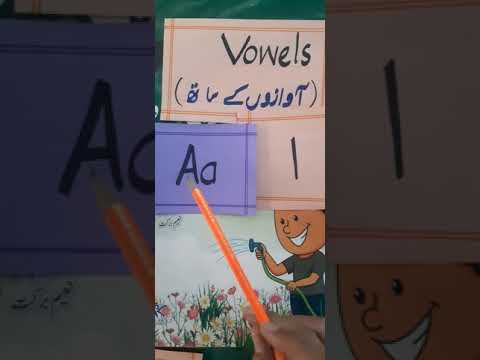 Urdu Video Lecture 3 Class Prep