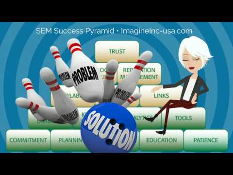 SEM Pyramid